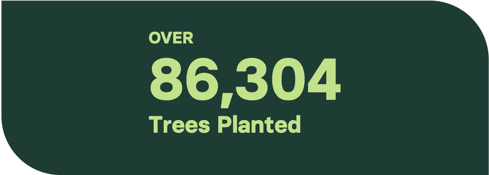 SVAKOM-Green-Legacy-Planting-Seeds-of-Hope-with-Trees-For-The-Future Svakom